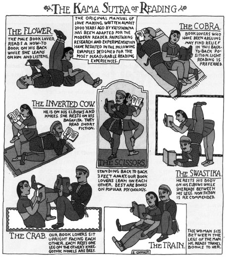 Kamasutra - Kamasutra Positions With Pictures. All About Kama Sutra